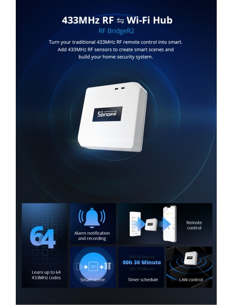 Sonoff RF Bridge 433 R2 MHz cititor-emitator frecventa