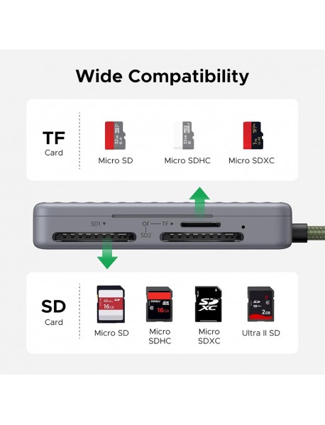 Ugreen - Card Reader (55886) - Type-C to 2x SD, TF Card, Dual Connector, 170MB/s, Plug&Play, Built-in Cable - Grey