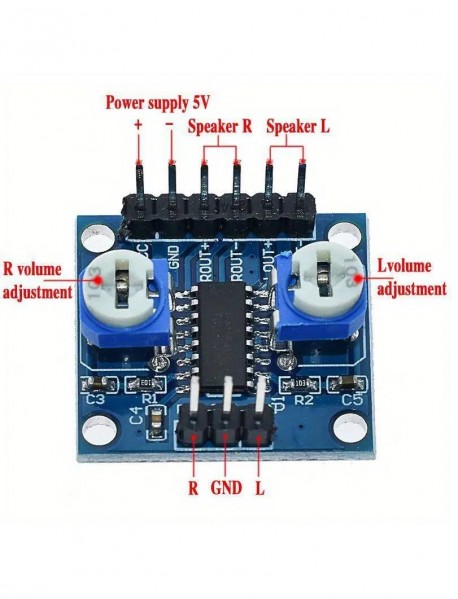 Kit amplificator clasa D 2x5W PAM8406