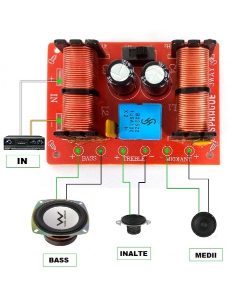 Filtru divizor de frecventa pe 3 cai