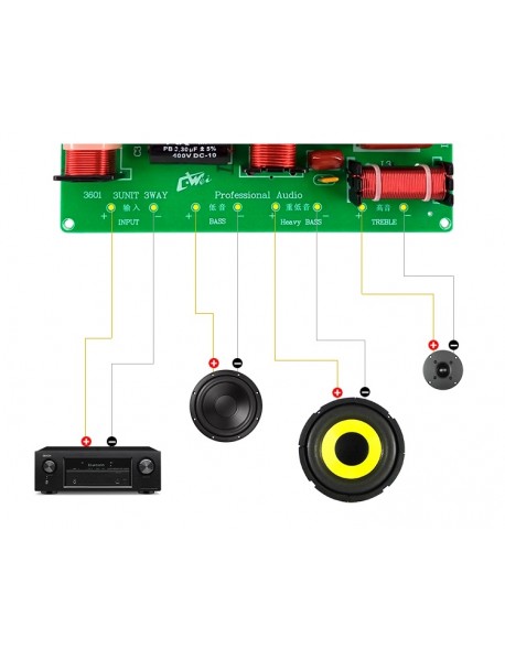 Filtru divizor de frecventa pe 3 cai - 350 W