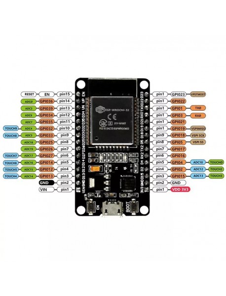 Modul NodeMCU placa de dezvoltare 2.4GHz cu ESP32 si CP2102 WiFi, bluetooth, dual mode