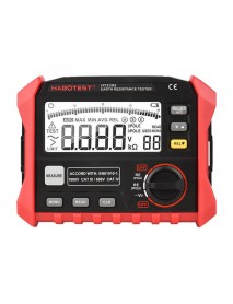 Tester digital de rezistență la împământare Habotest HT2302