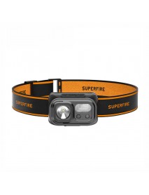 Lanternă frontală Superfire HL23 – 220 lm, USB-C, powerbank Lanternă frontală Superfire HL23 – 220 lm, USB-C, powerbank