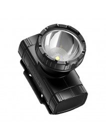 Lanternă frontală Superfire HL96